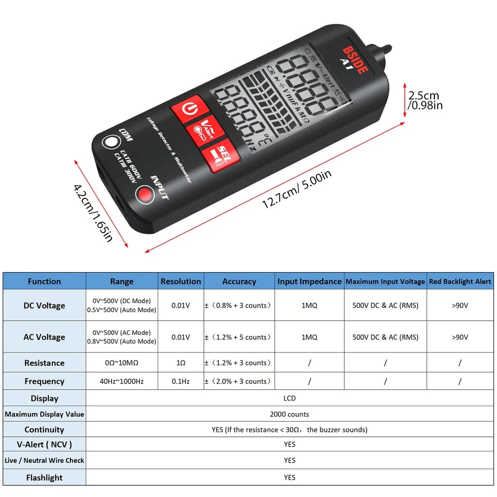 Automatic Anti-Burn Intelligent Digital Multimeter